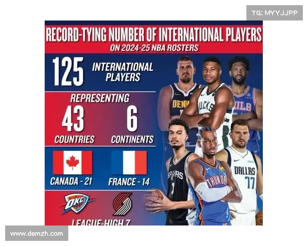 nba7场赛制 nba7场赛制