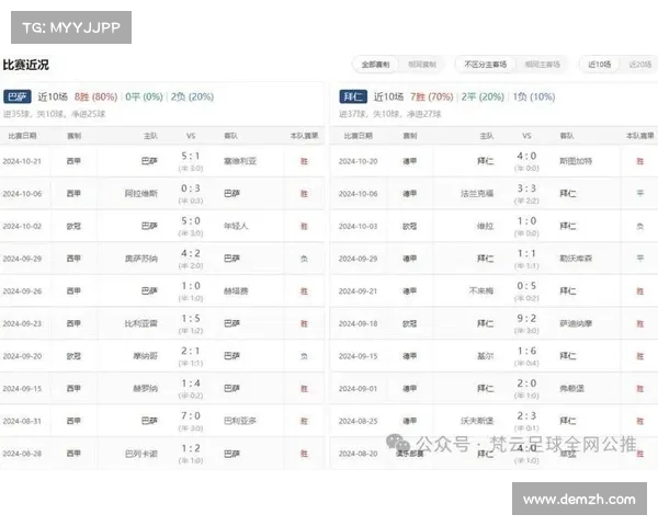 欧冠目前赛事(欧冠目前赛事比分) 欧冠目前赛事(欧冠目前赛事比分)