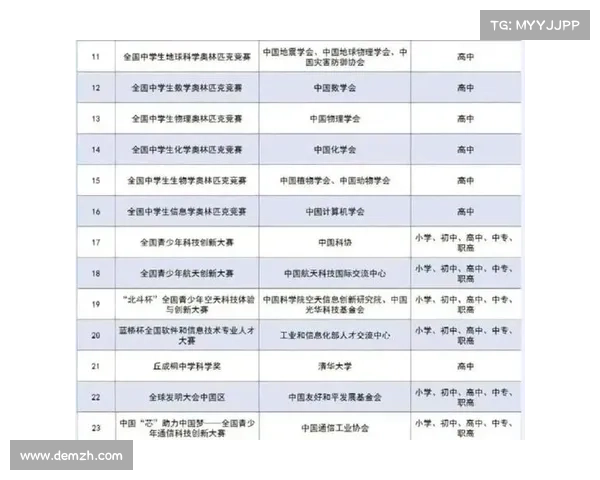 赛事认证类别有哪些 赛事认证引领专业化竞赛确保公平透明推动体育事业发展新格局 赛事认证类别有哪些 赛事认证引领专业化竞赛确保公平透明推动体育事业发展新格局