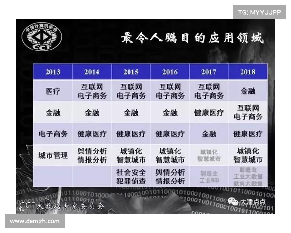 赛事比分精准推荐每日热门赛事预测专家分析助您决策 赛事比分精准推荐每日热门赛事预测专家分析助您决策